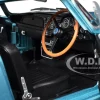 1964 Aston Martin DB5 RHD (Right Hand Drive) Light Blue Metallic 1/18 Diecast Model Car by Solido