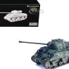 British Sherman Firefly VC Tank "1st Armoured Division, Normandy, France" (1944) "NEO Dragon Armor" Series 1/72 Plastic Model by Dragon Models