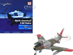 Canadair Sabre Mk.6 Fighter Aircraft
