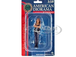 Car Meet 3 Figure 2 1/18 Scale Models American Diorama 76327