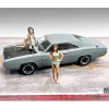 Car Wash Girls Set 1 Dorothy and Barbara 2 Piece Figure for 1/43 Scale Models American Diorama 38355