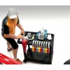 Detail Masters Figure 2 Detail Prep for 1/18 Scale Models American Diorama 18602