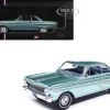 1964 Ford Falcon Dynasty Green Metallic 1/24 Diecast Model by IXO Models
