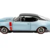 1968 Oldsmobile 442 W30 Holiday Coupe Teal Frost Metallic with Red Stripes and Black Vinyl Top "Hemmings Motor News July 2023 Cover Car" "American Muscle" Series 1/18 Diecast Model Car by Auto World