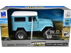 Toyota Land Cruiser FJ40 Light Blue with White Top 